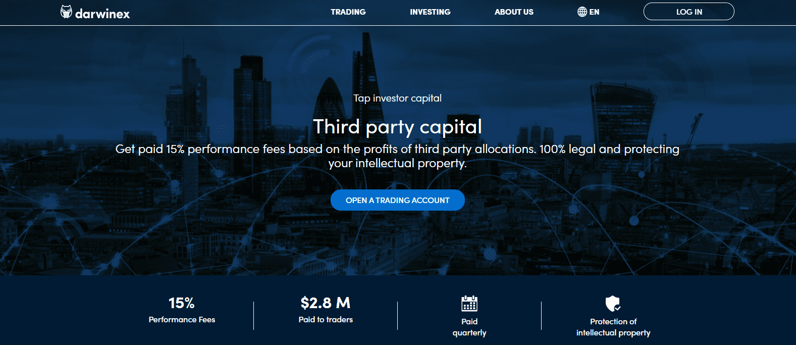 Darwinex Review third party capital